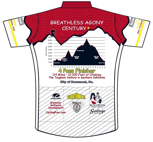 Breathless Agony Century Jersey